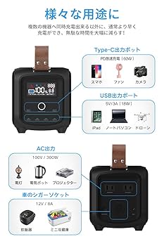 2台Philips Porta Power/128000mAh/ポータブル電源 PHILIPS最新製】同時に11端末を充電可能、1年経過でも約85％の